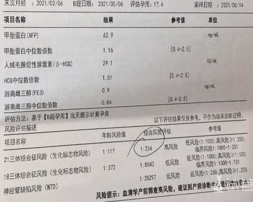 杭州想找个女人代孕的费用|北大人民医院试管婴儿怎么样？可以做三代试管婴